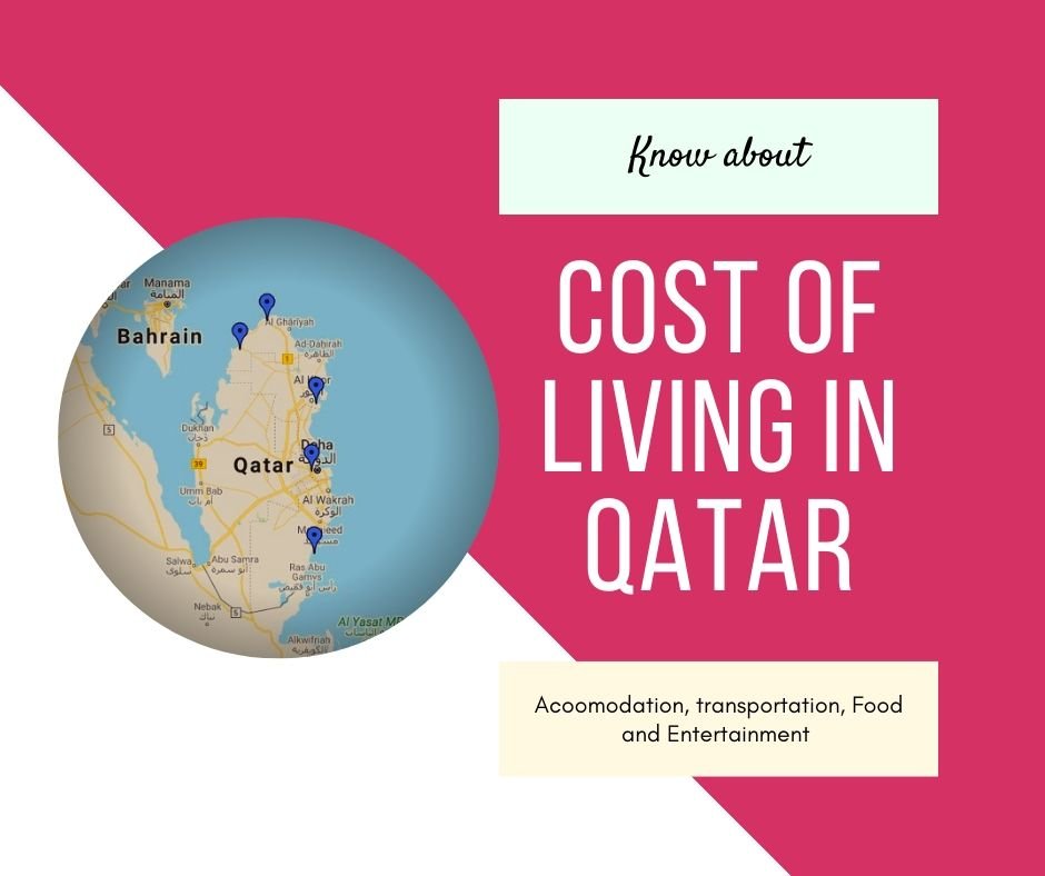 Cost of Living Qatar