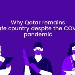 Qatar Covid-19 Pandemic