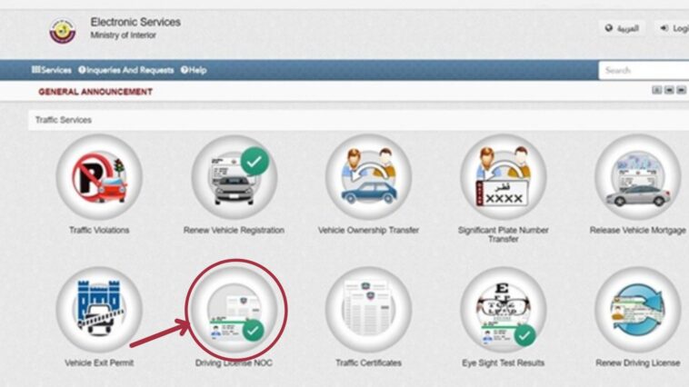 Qatar s New Driving License Rules For 2022 Complete Guide List Welcome Qatar